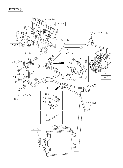 Partial Engine
